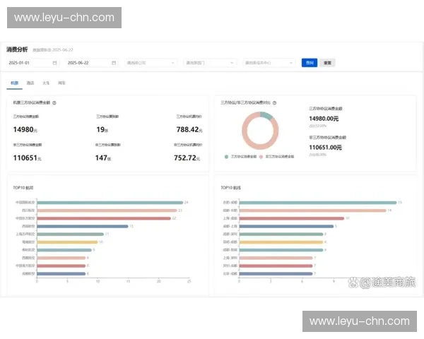 运营机构推行远程协作模式,降低差旅成本与时间 运营机构推行远程协作模式,降低差旅成本与时间