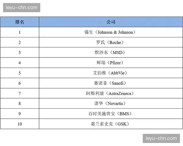 报告显示:WNBA相关商品线上销售额在四月同比增长45%